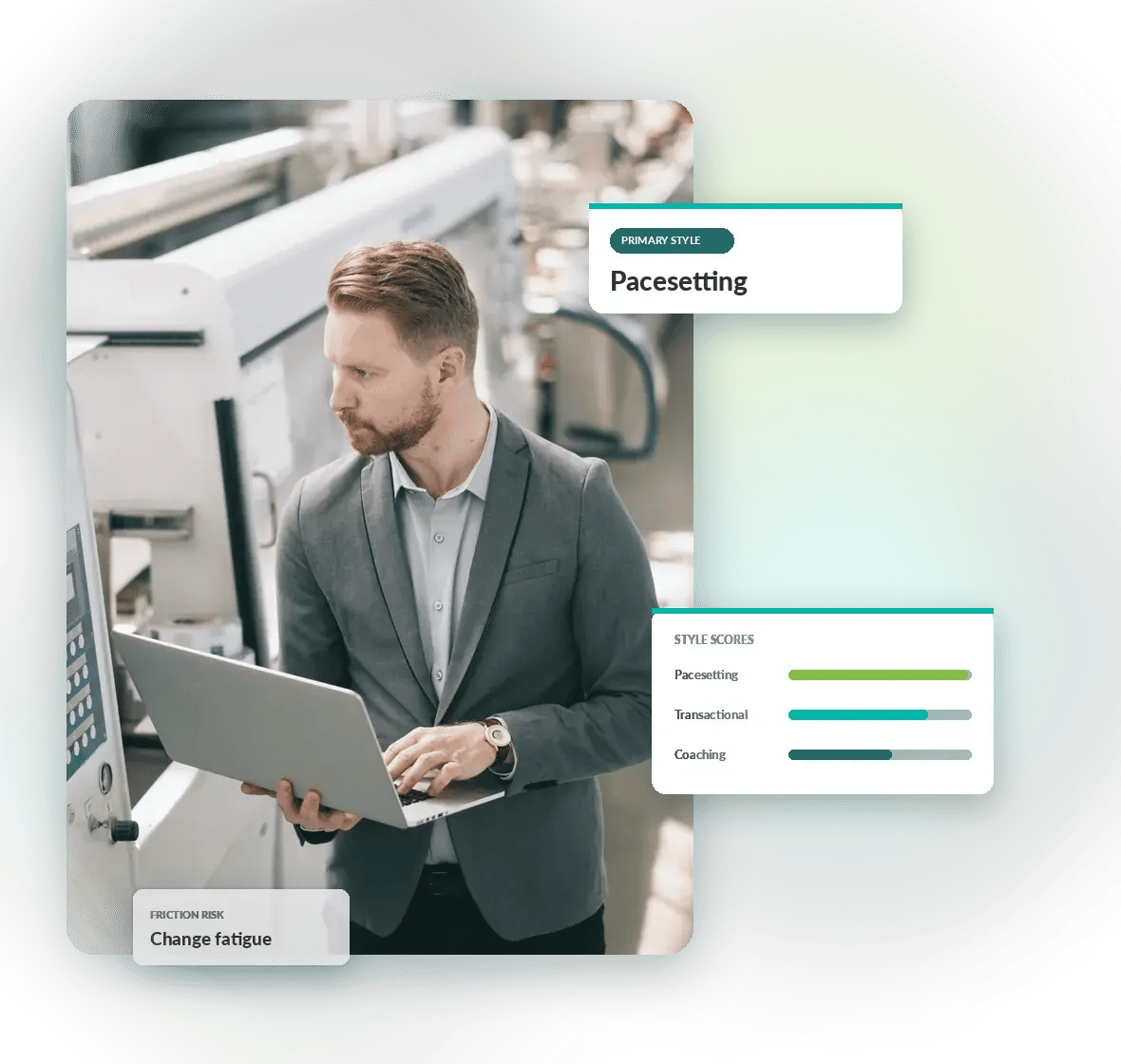 Manufacturing leader with leadership style, environment fit and friction risk results