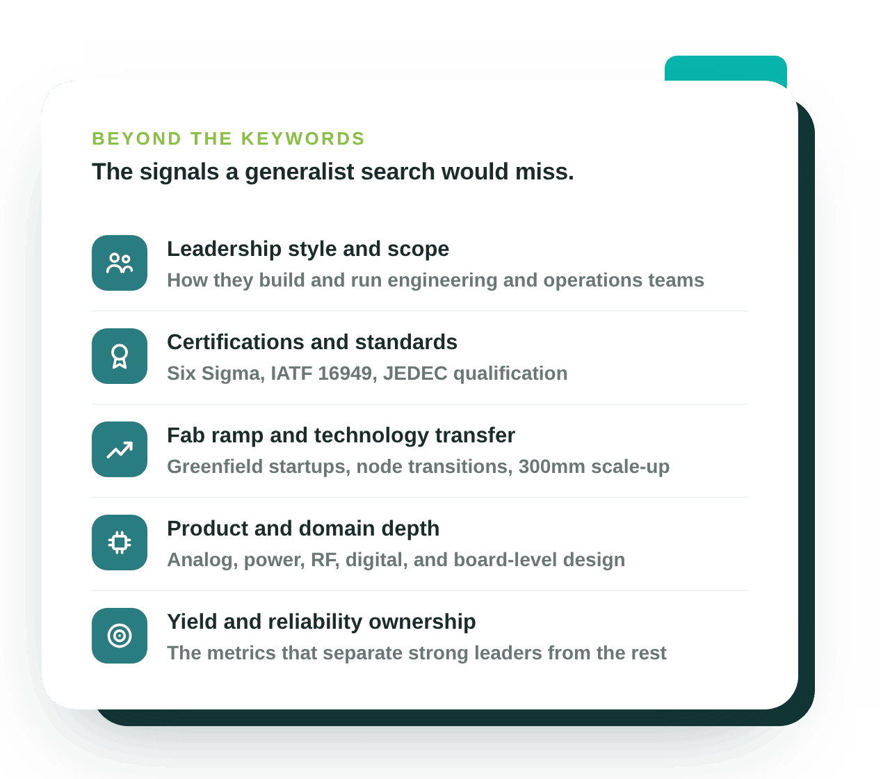 The semiconductor and electronics criteria Index Search evaluates, including leadership style, industry certifications, fab ramp experience, product domain depth, and yield ownership